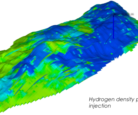Hydrogen simulation and injection study